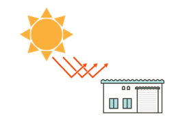 衣類保管サービス