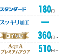 スタンダード180円、ロイヤル360円 プレミアムアクア510円