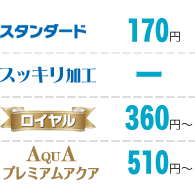スタンダード170円、ロイヤル360円、プレミアムアクア510円